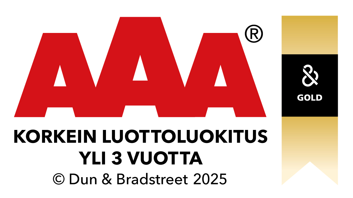 Aaa-korkein luottoluokitus 2025